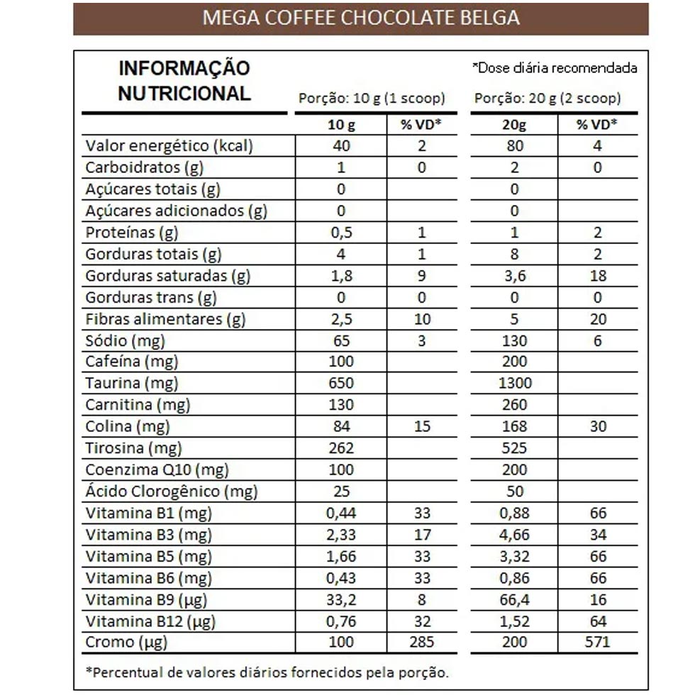 Mega Coffee - Chocolate Belga 250g