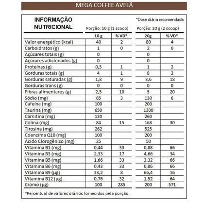 Mega Coffee - Avelã 250g