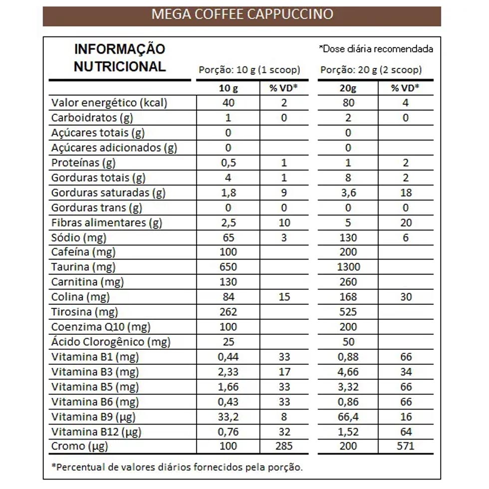 Mega Coffee - Cappuccino 250g